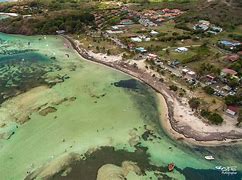 Séjour kite en martinique